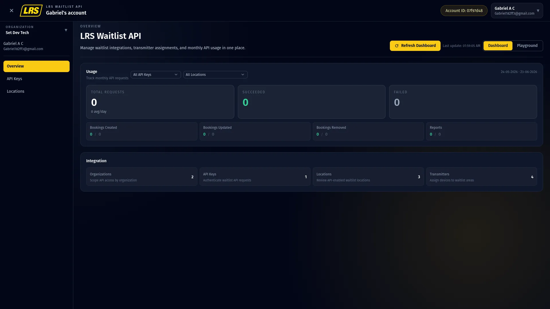 API overview with rolling 30-day request totals, successful and failed booking counts, reports, and integration summaries