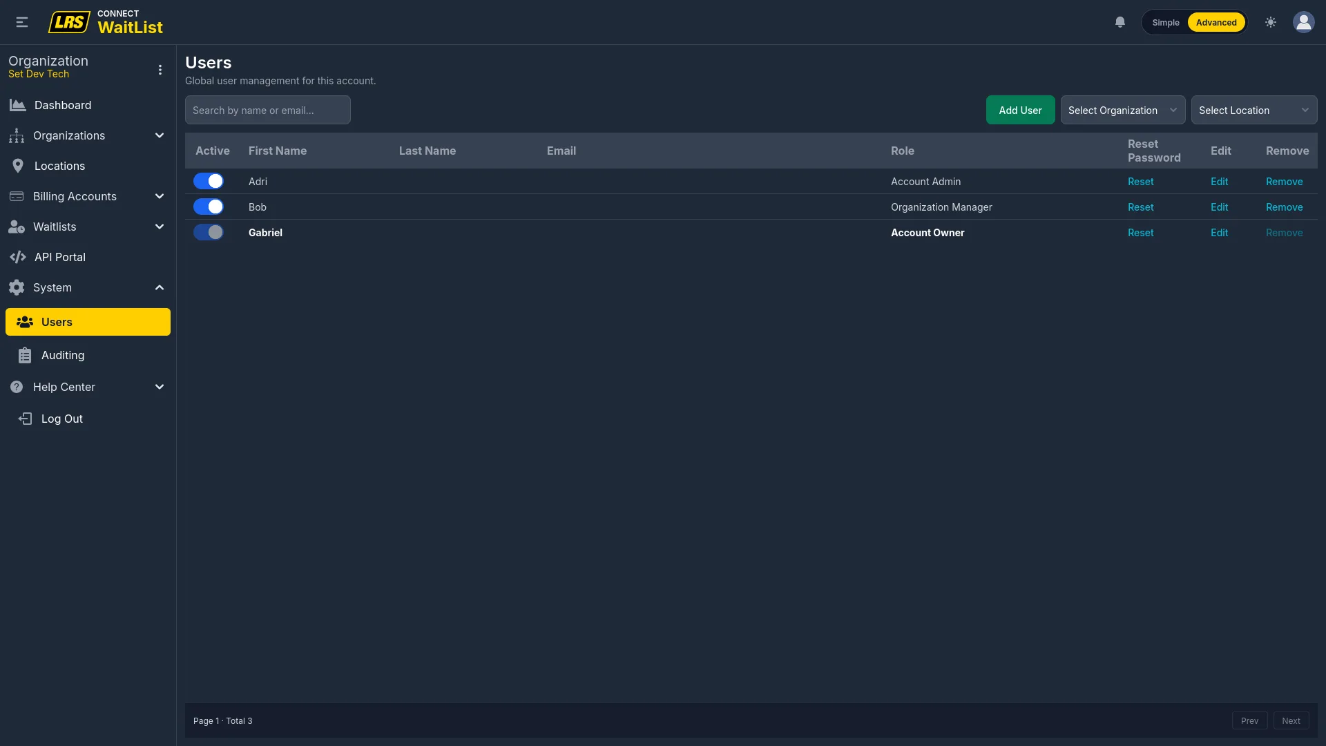 Global Users page with search field, Select Organization and Select Location filters, Add User button, and table columns Active, First Name, Last Name, Email, Role, Reset Password, Edit, Remove