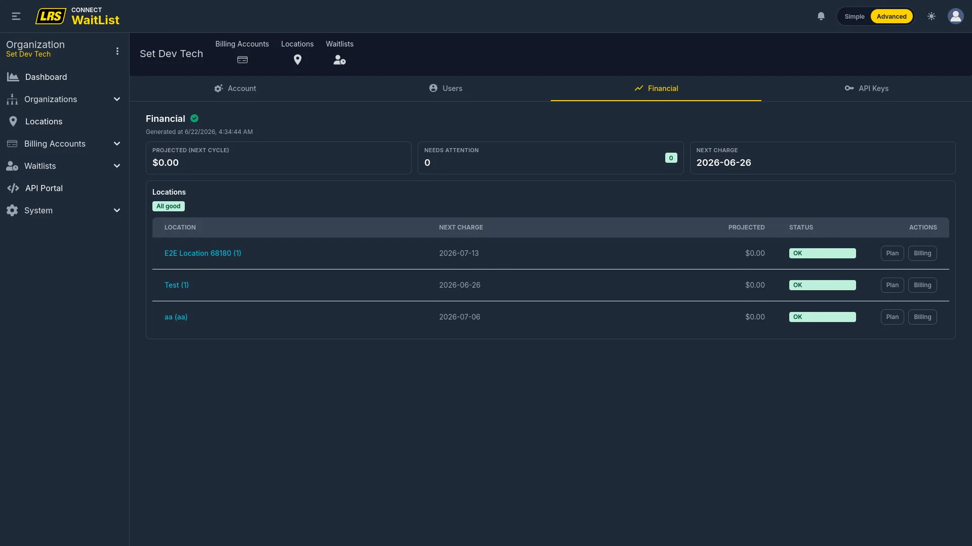 Financial tab showing Projected charge, Needs Attention count, Next Charge date, and per-location billing table