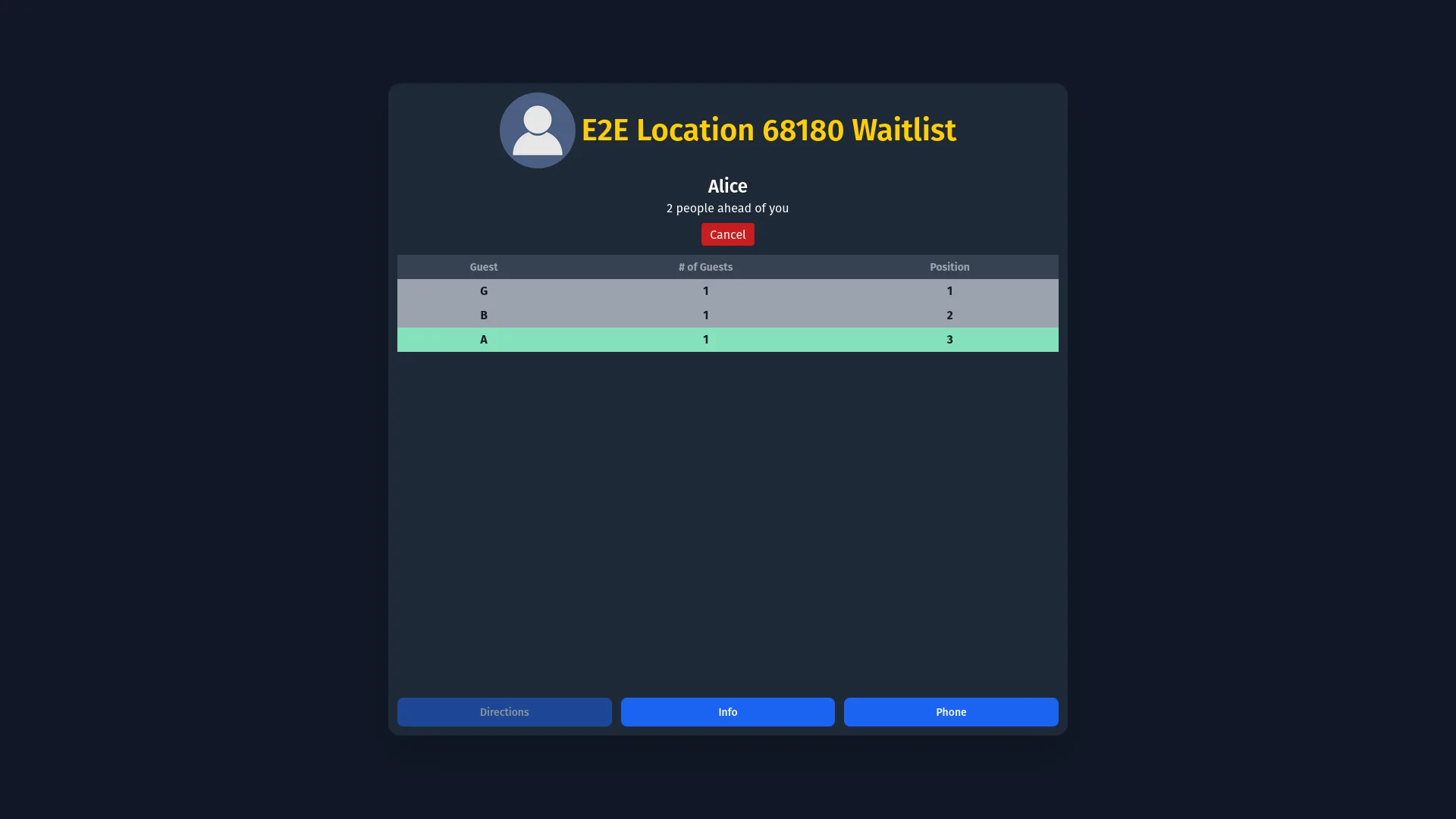 Guest status page with the visitor highlighted in the queue and status actions below